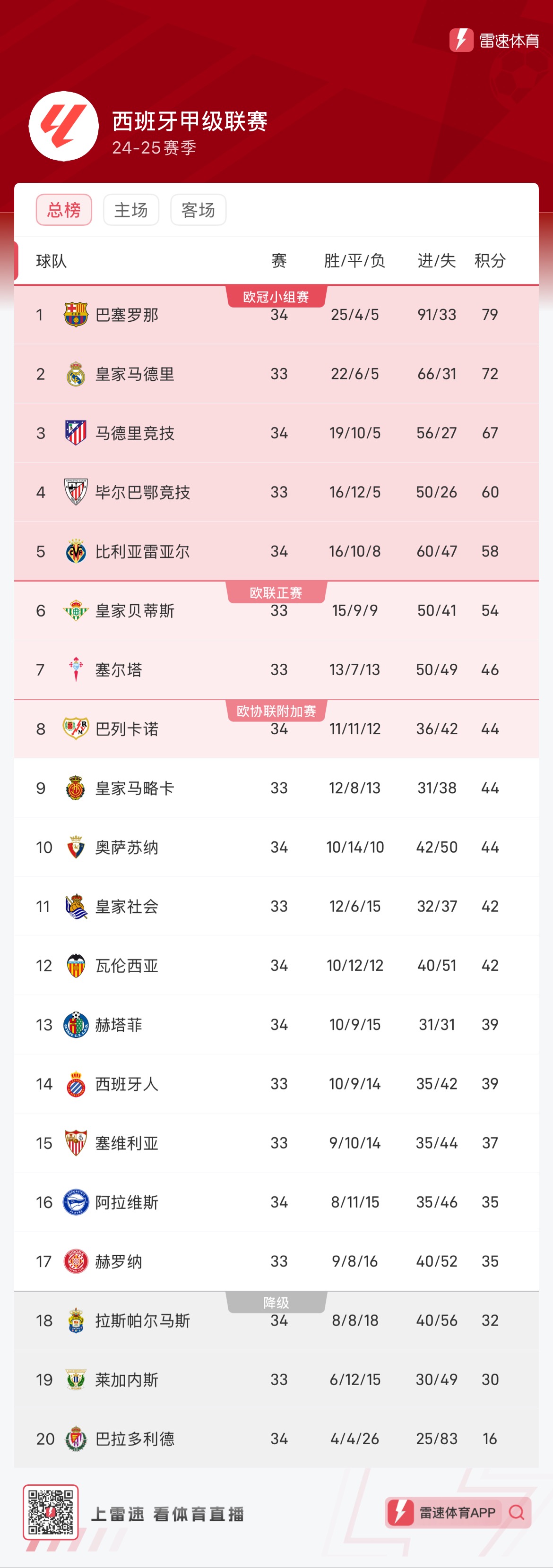 终结者的角
